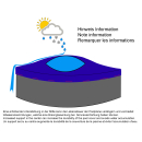 Solar Swimming Pool Cover Round 200g/m² for Poolsize 366 - 400 cm Winter Tarpaulin dimension ø 460 cm Black