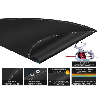 QUICK STAR Poolabdeckplane Rund, Ø 510 Cm - Für Pools 410-450 Cm, 200g/m², Schwarz/grün, Mit Spannschnur