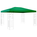 Ersatzdach für Pavillon 3x4m Grün Ersatzbezug...
