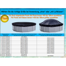 Poolabdeckung Rund 200 g/m² | Alle Größen & Farben | UV-Resistente Sommer & Winter Pool Abdeckplane