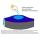 Poolabdeckung Rund 200 g/m² | Alle Größen & Farben | UV-Resistente Sommer & Winter Pool Abdeckplane