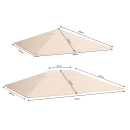 Ersatzdach für Pavillon 3 x 3 / 3 x 4 m Nizza mit...