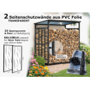 Wetterschutz Set Seitlich 66 x 108 cm, 2 Seiten für Kaminholzregal T/H 70 x 145 cm, PVC Transparent