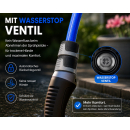Automatic Hose Reel RollUp 15 m + 2 m, 180° Swivelling, Multi Spray Gun 10 Modes incl. AquaBlue Quality Hose, Garden Hose Wall Mount, Universal Connector