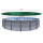 Winter Swimming Pool Cover Round 180g/m² for Poolsize 366 - 400cm Tarpaulin dimension ø 460cm Green